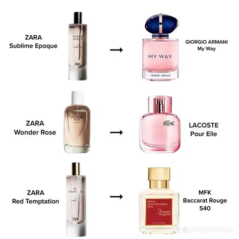 zara perfume dupes black amber|which zara perfume smells like.